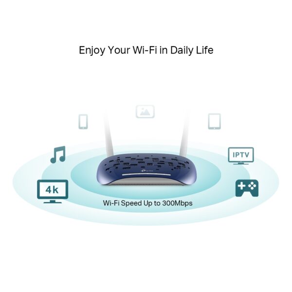 Tp-Link TD-W9960 300Mbps Wireless N VDSL/ADSL Modem Router – Image 8